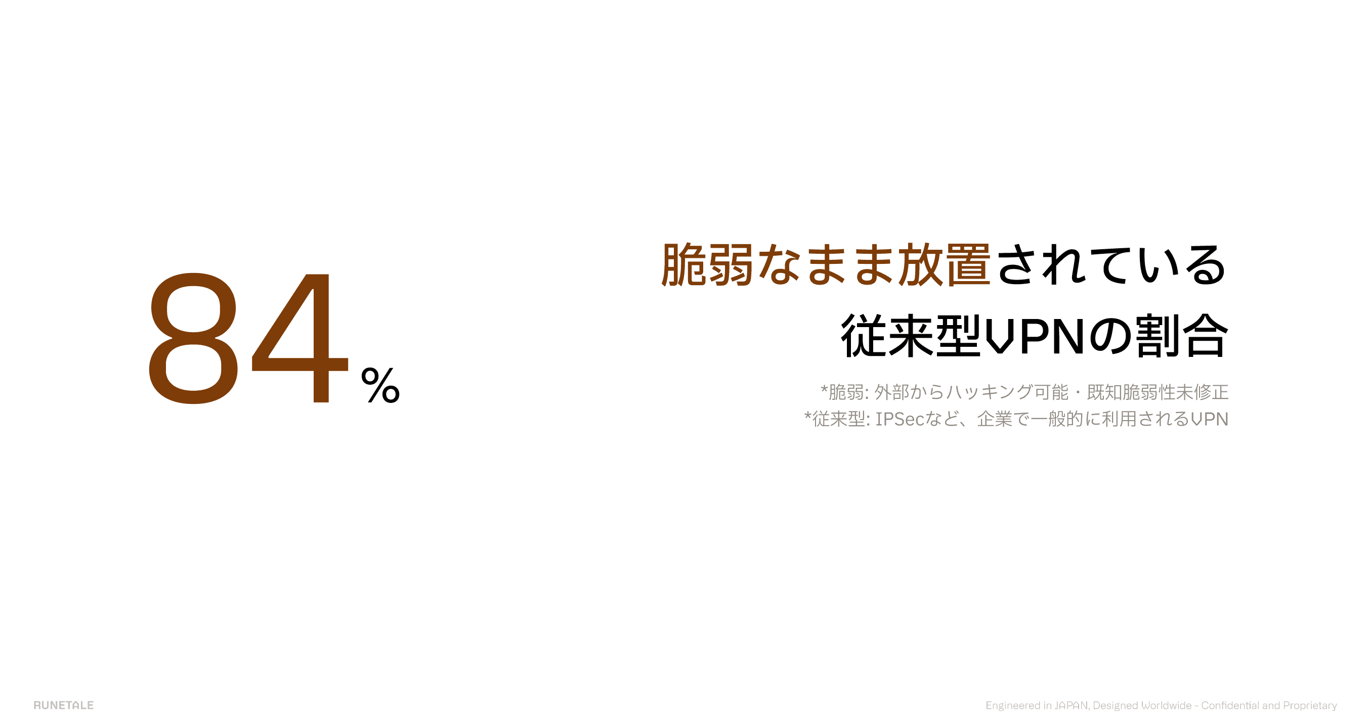 84% of traditional VPNs are left vulnerable